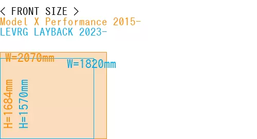 #Model X Performance 2015- + LEVRG LAYBACK 2023-